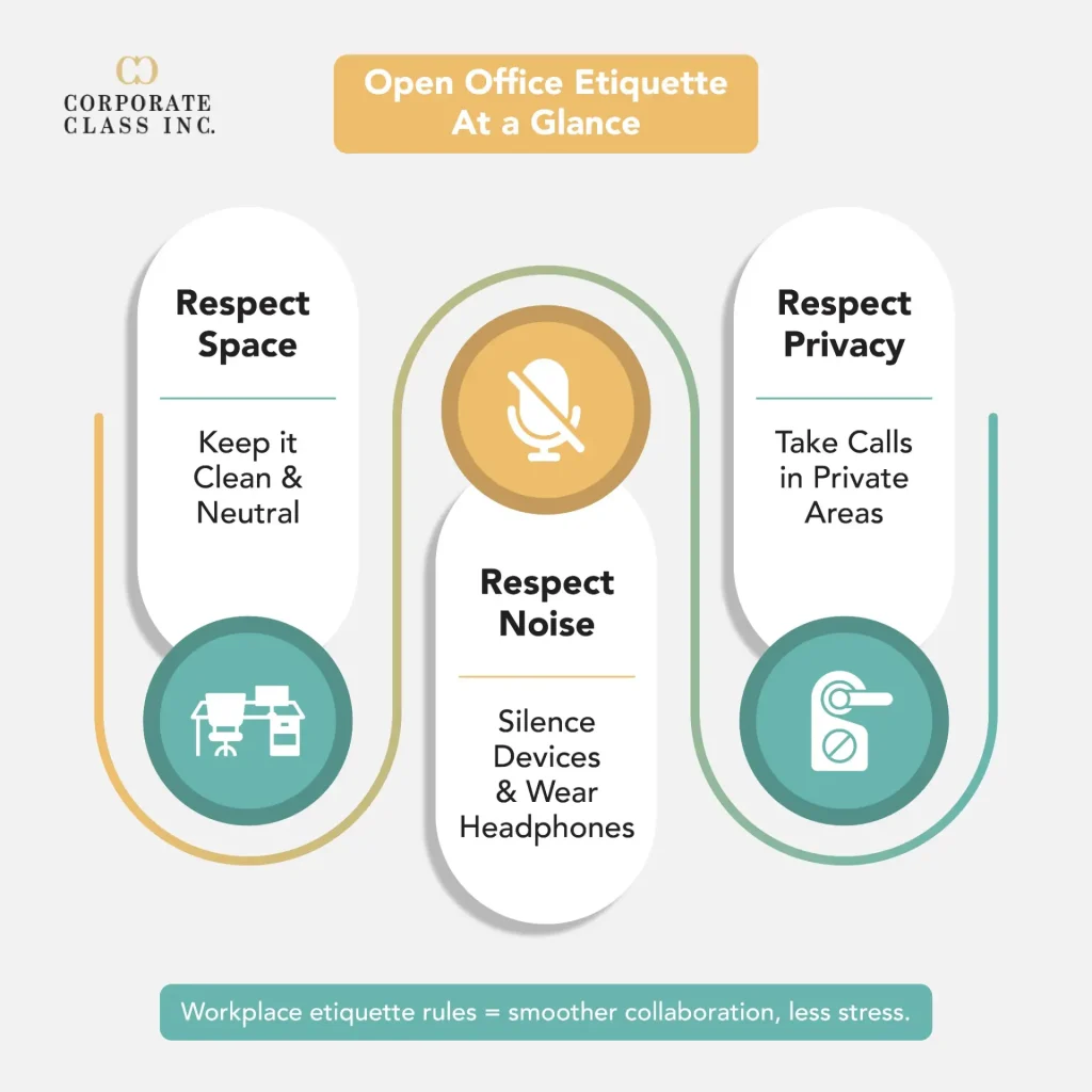 open office etiquette