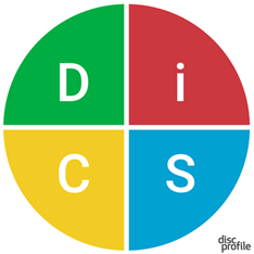 Illustration of a DiSC Assessment graph showing different quadrants representing communication styles: Dominance, Influence, Steadiness, and Conscientiousness.