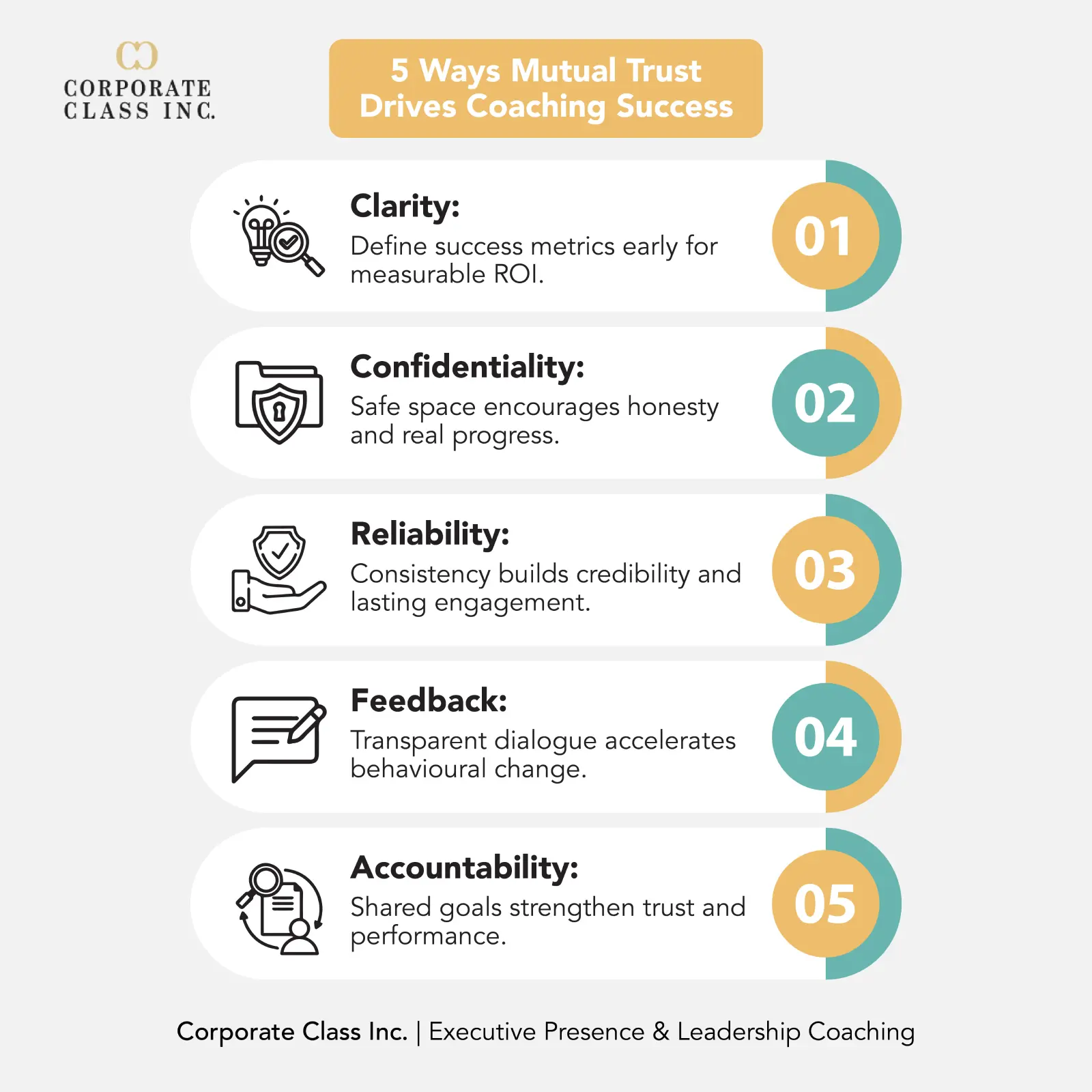 5 Ways Mutual Trust Drives Coaching Success-01